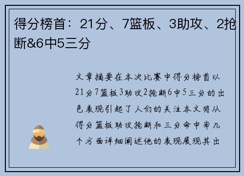 得分榜首：21分、7篮板、3助攻、2抢断&6中5三分